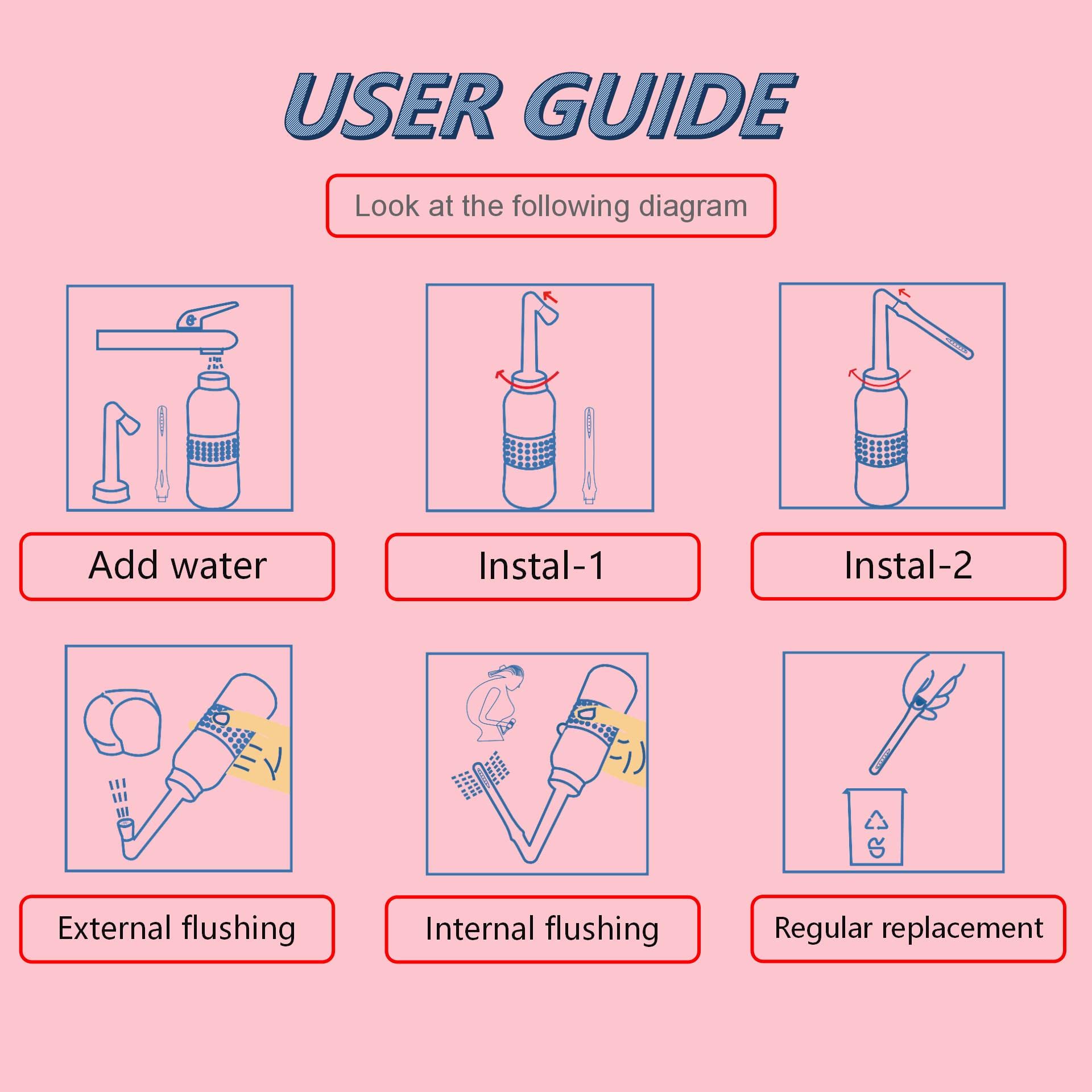 2PCS Vaginal irrigation Intimate Wash for Women,Portable Bidet Travel Bidets,Peri Bottle